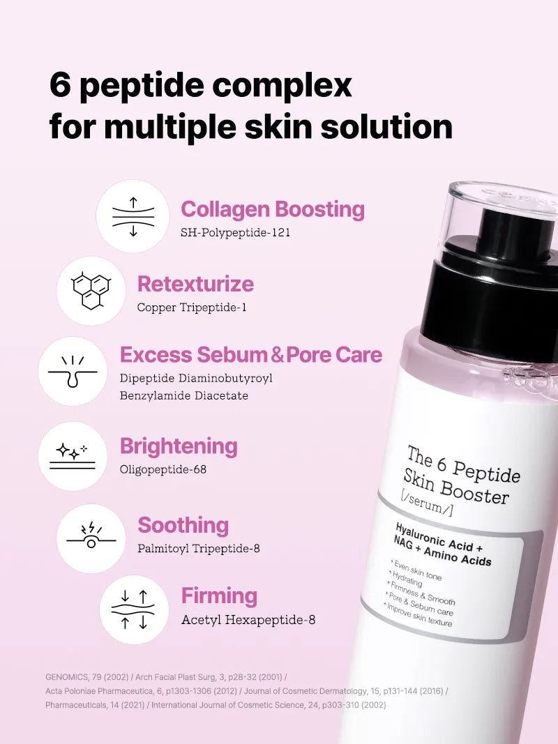 COSRX the 6 peptide skin booster serum (6)